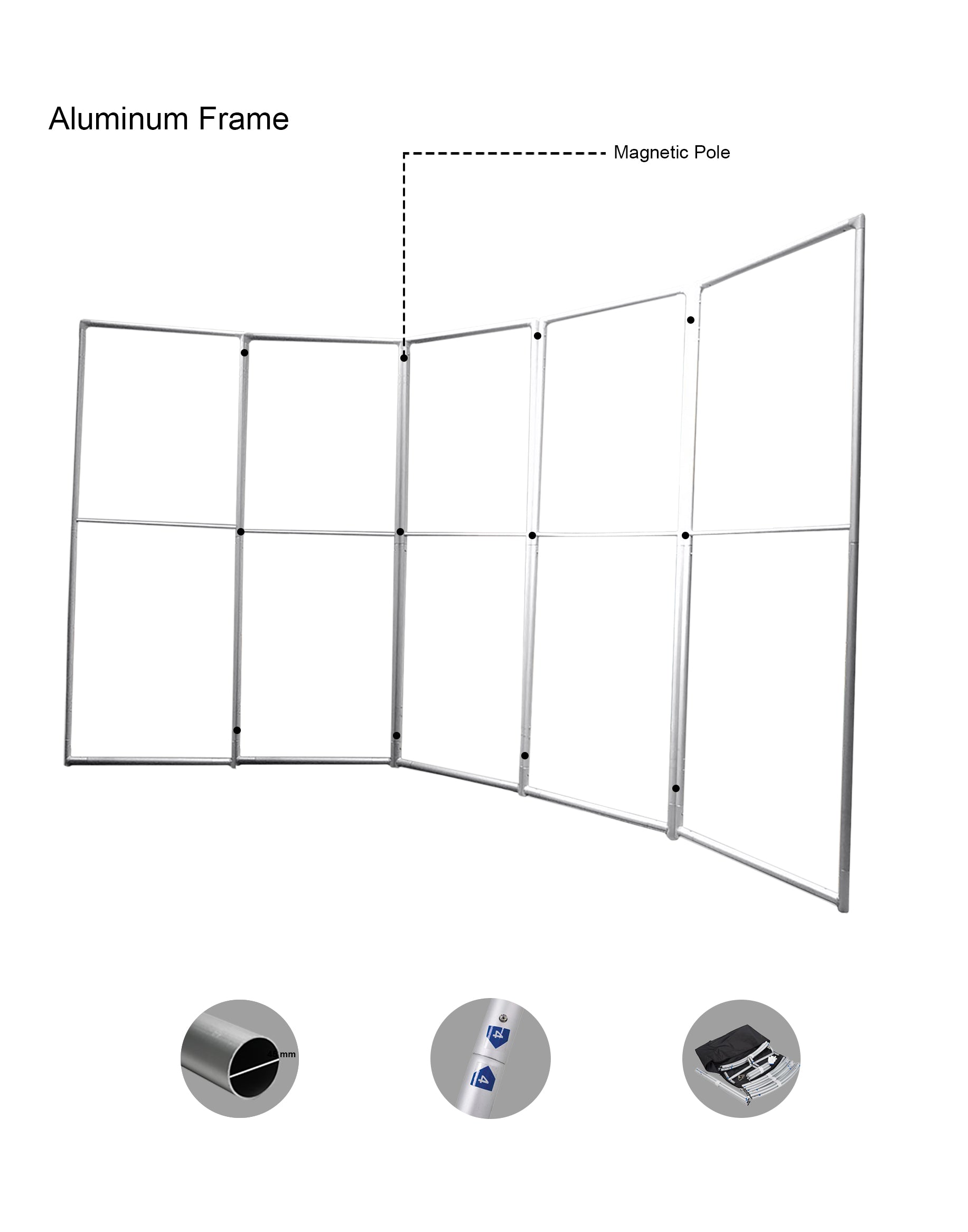 Magnetic Displays - 5 Panel - Backdropsource