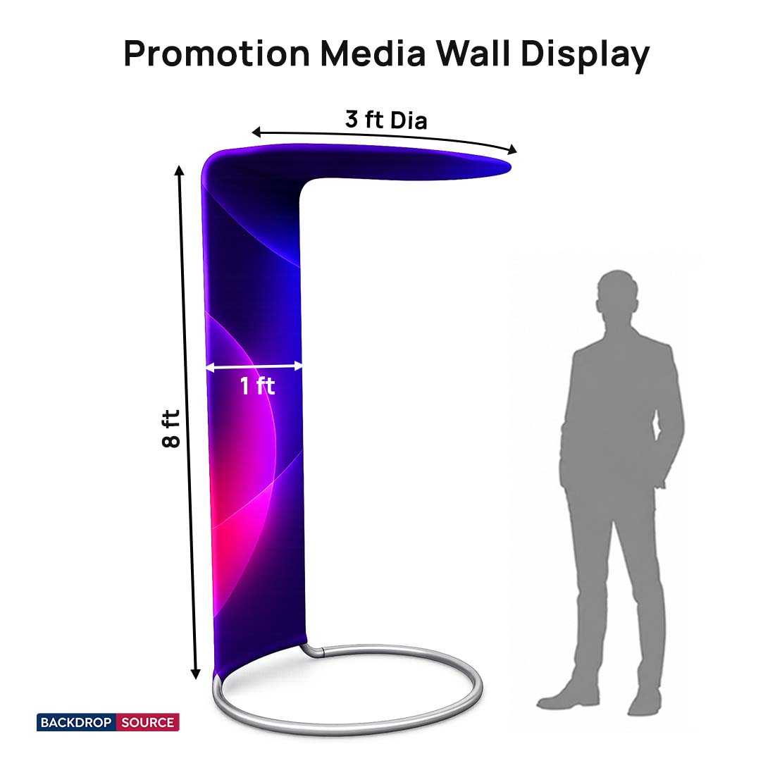 Exhibición de productos Promoción Medios de exhibición de pared
