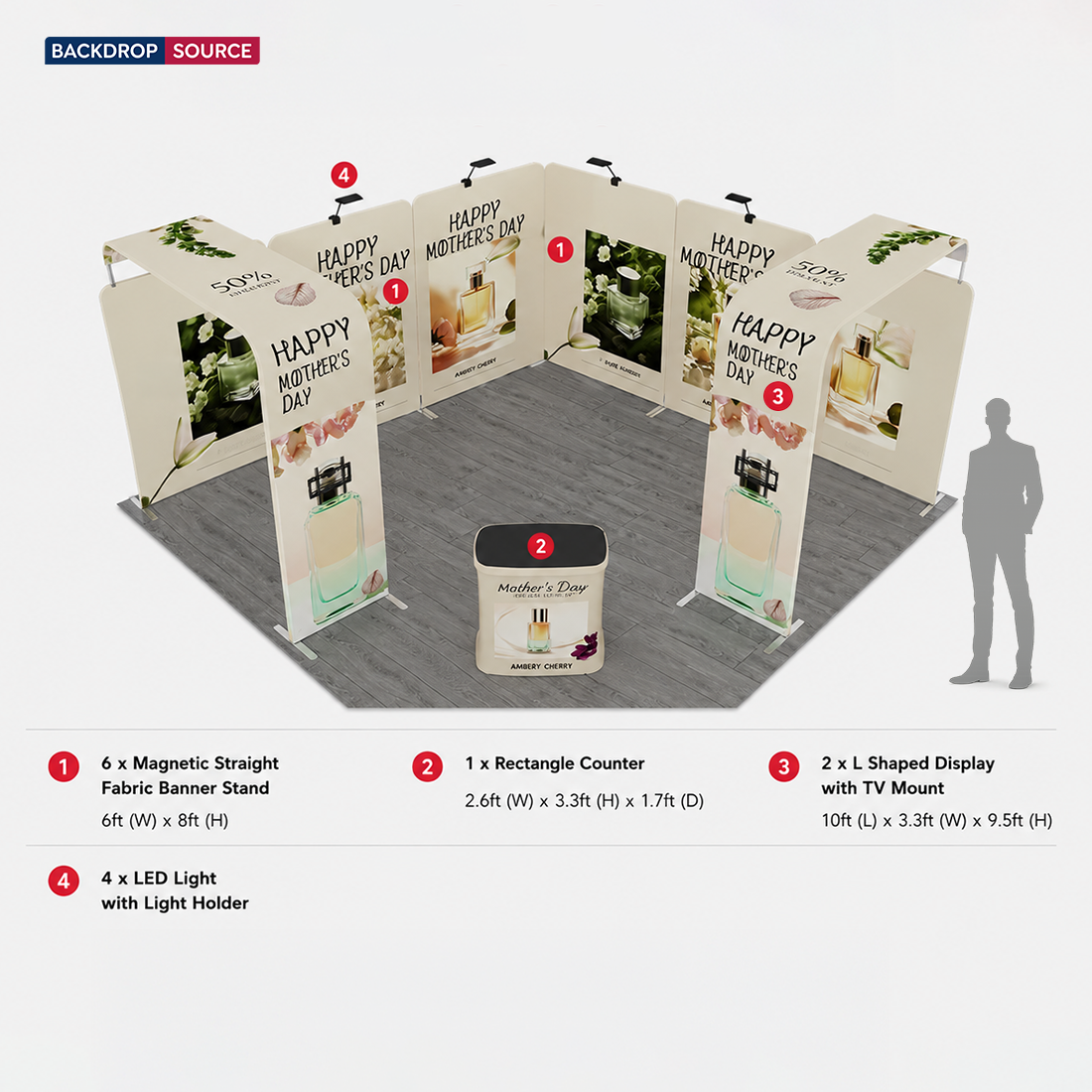 Modular Booth Kits 20ft x 20ft - Model 19