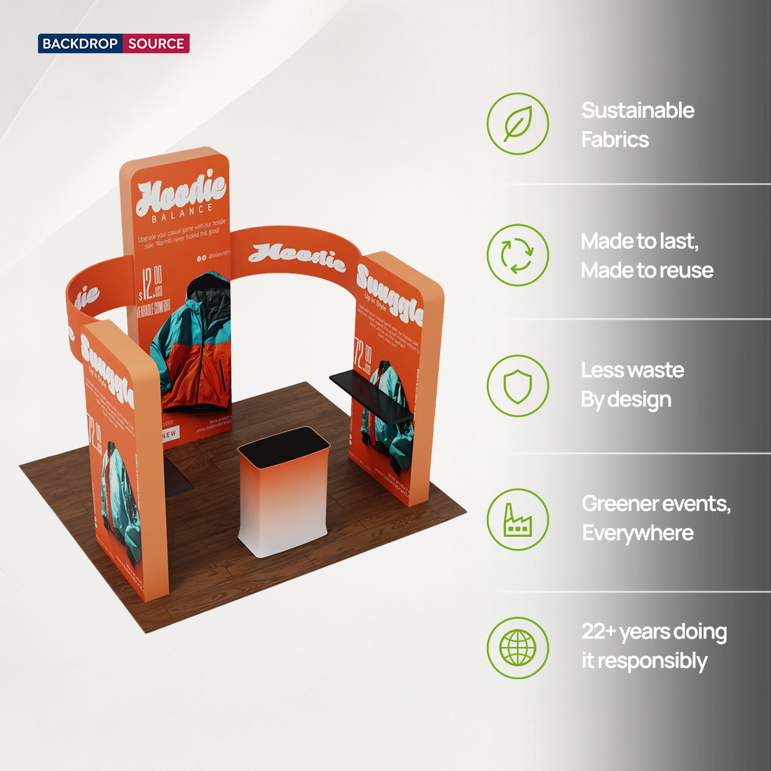 Modular Booth Kits 20ft x 20ft - Model 15