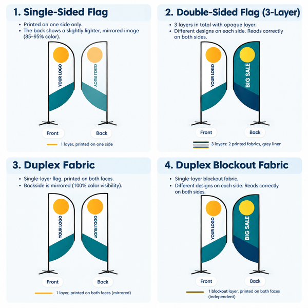Suction Cup Flag Hardware