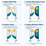 Duplex Printing Shark Fin Flag with Uni-Fit Pole