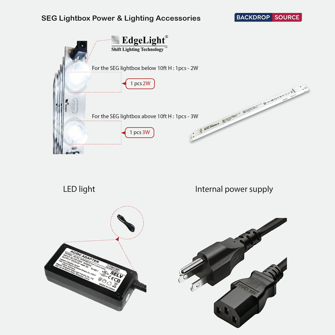 SEG Modular Lightbox Display Kit - Model 5