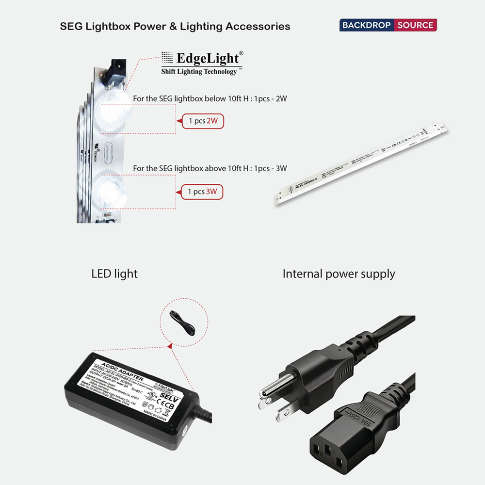 SEG Modular Lightbox Display Kit - Model 10