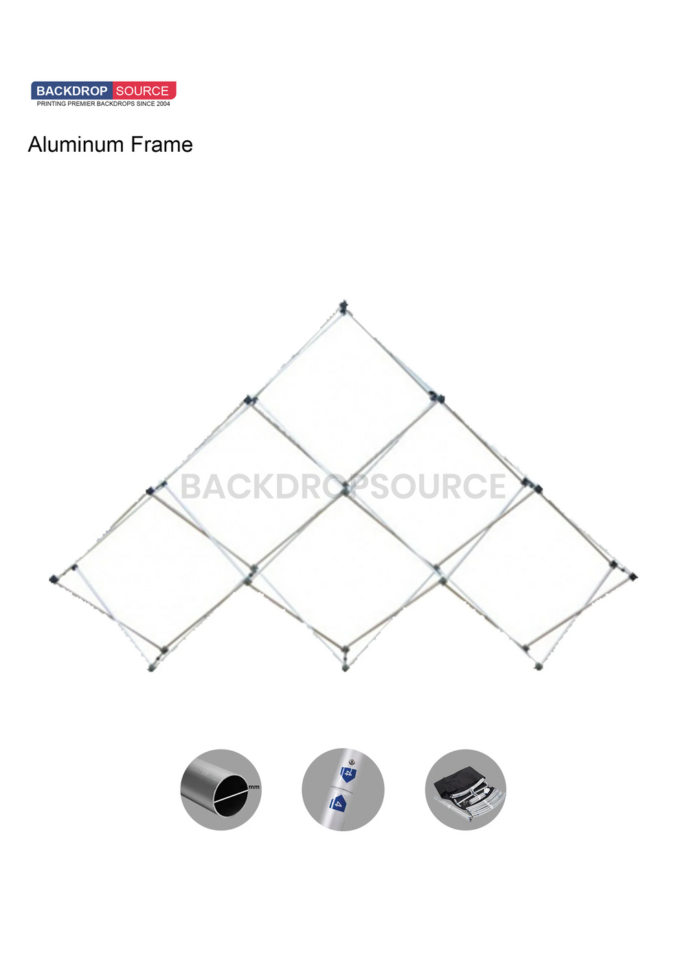 Triangular (mediano): visualización de cuadrícula GeoMetrix emergente