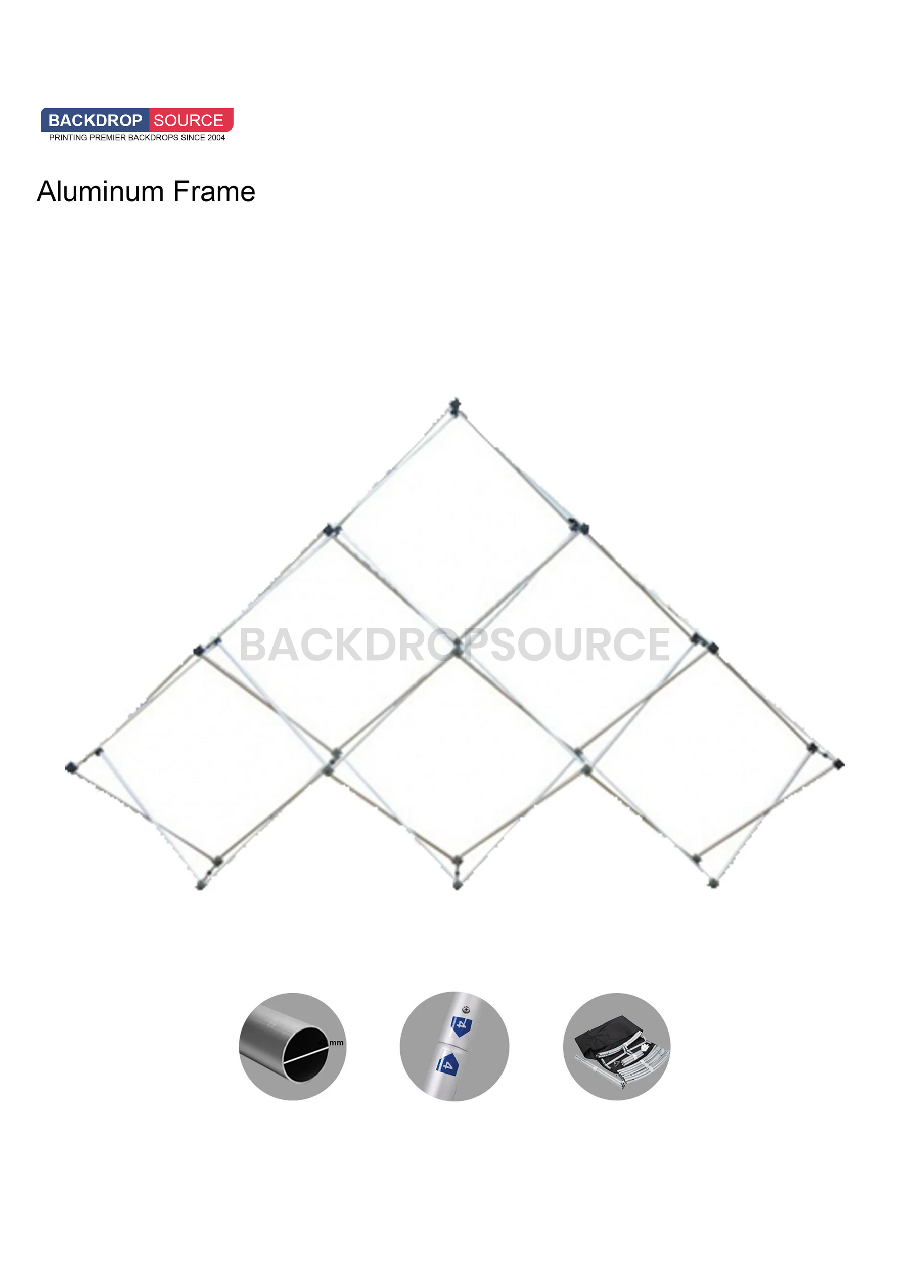 Triangular (mediano): visualización de cuadrícula GeoMetrix emergente