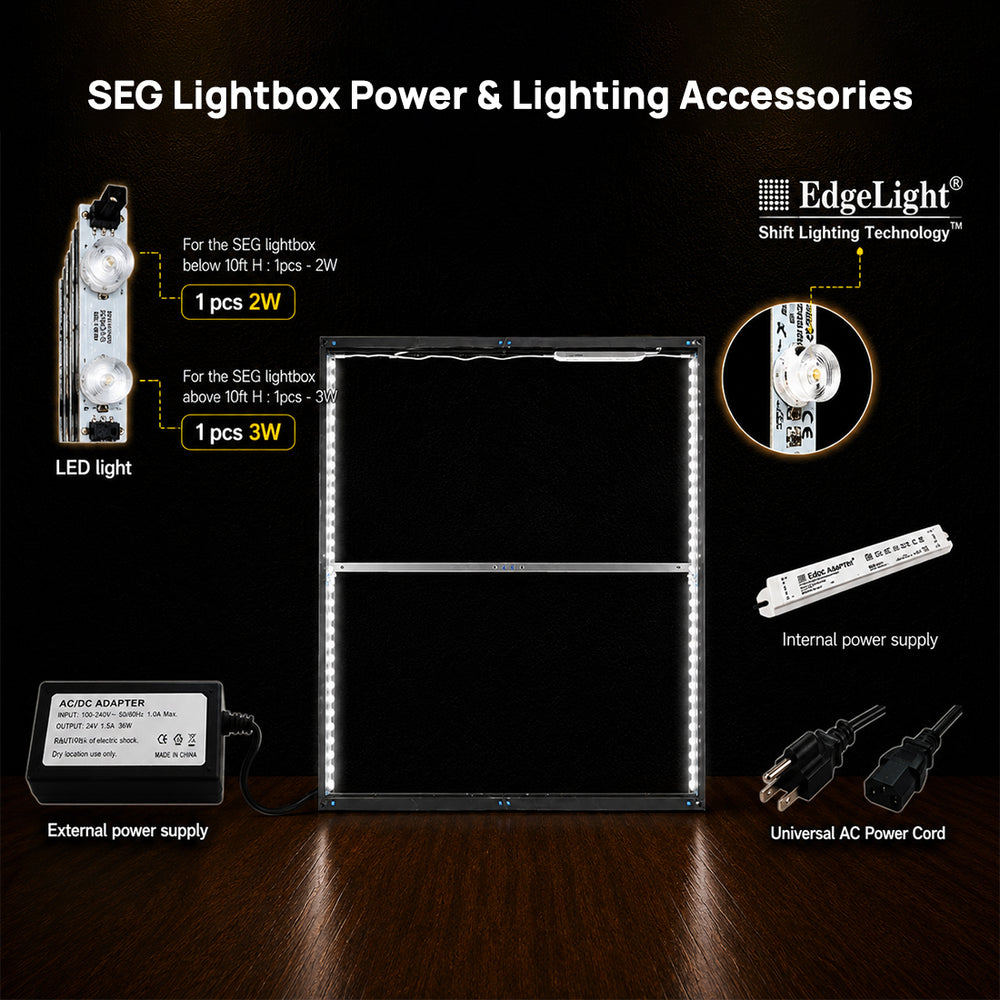 Wall-Mounted SEG Light Box