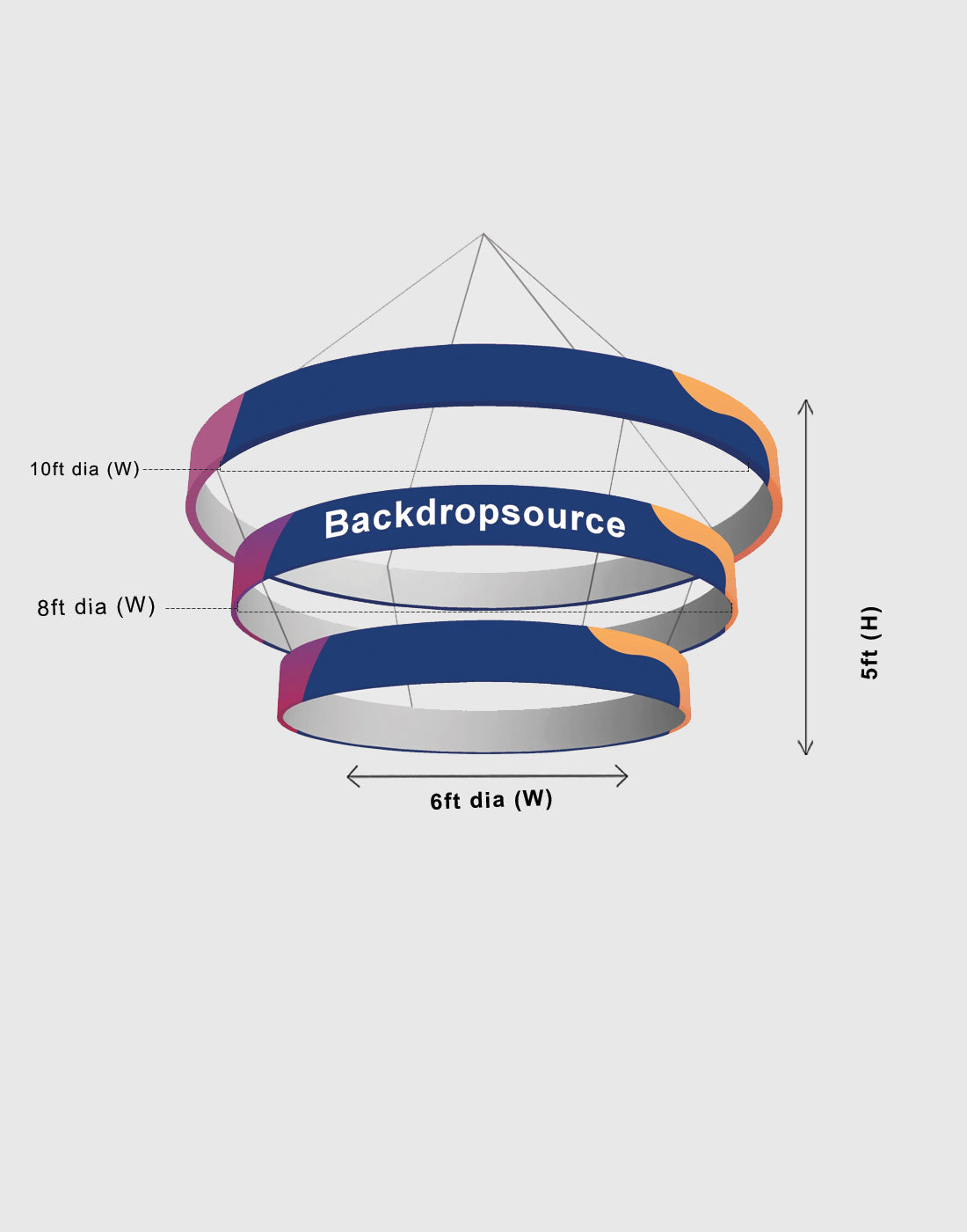 Tiered Circle Hanging Banner - Backdropsource
